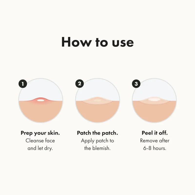 ClearSkin Rapid Spot Patch Pack - Addictive fitness